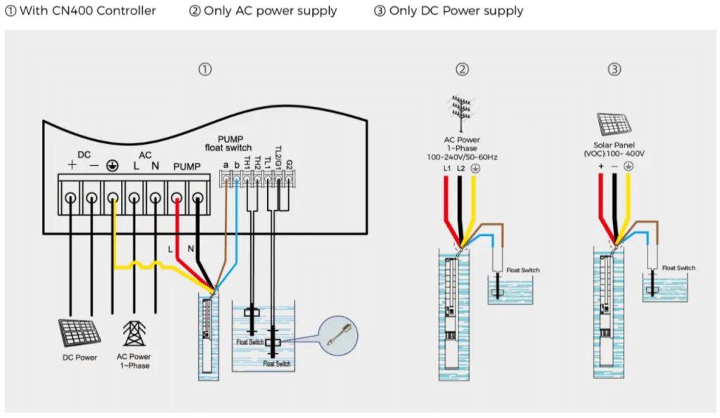 Deep Well Solar Water Pump Wiring Diagram